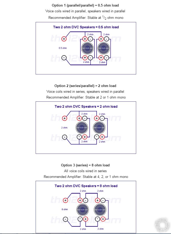 amp matching sub -- posted image.