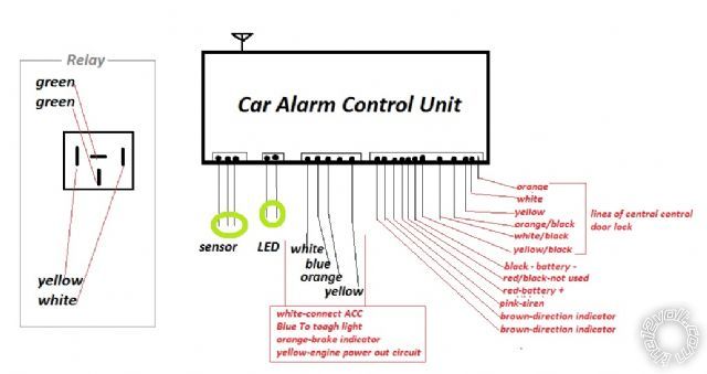 alarm wiring, 97 honda s-mx - Page 2 -- posted image.