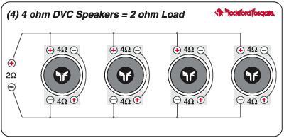 How do I wire my 4 SPL 10s for 1 Ohm -- posted image.