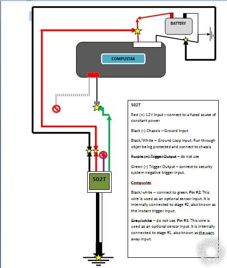 compustar cm3000 and dei 502t closed loop -- posted image.