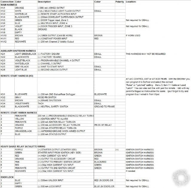 560xv wiring for titan -- posted image.