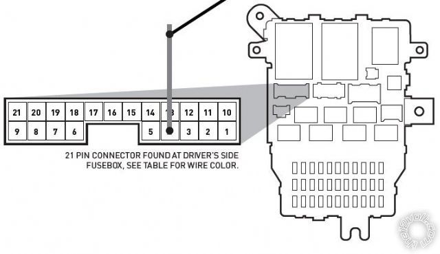 2005 honda odyssey xpresskit canmax400dei -- posted image.