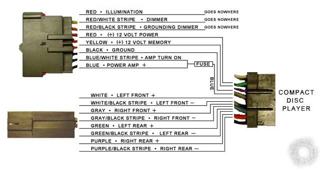 radio works, cd dont -- posted image.