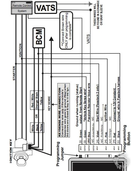 viper 5704 on 2003 cavalier -- posted image.
