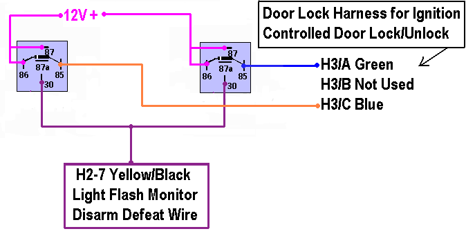 DEI 727T Problems -- posted image.