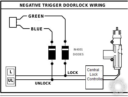 Aftermarket Door Lock -- posted image.