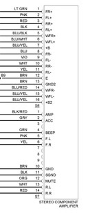 2006 toyota landcruiser jbl wire colors - Last Post -- posted image.