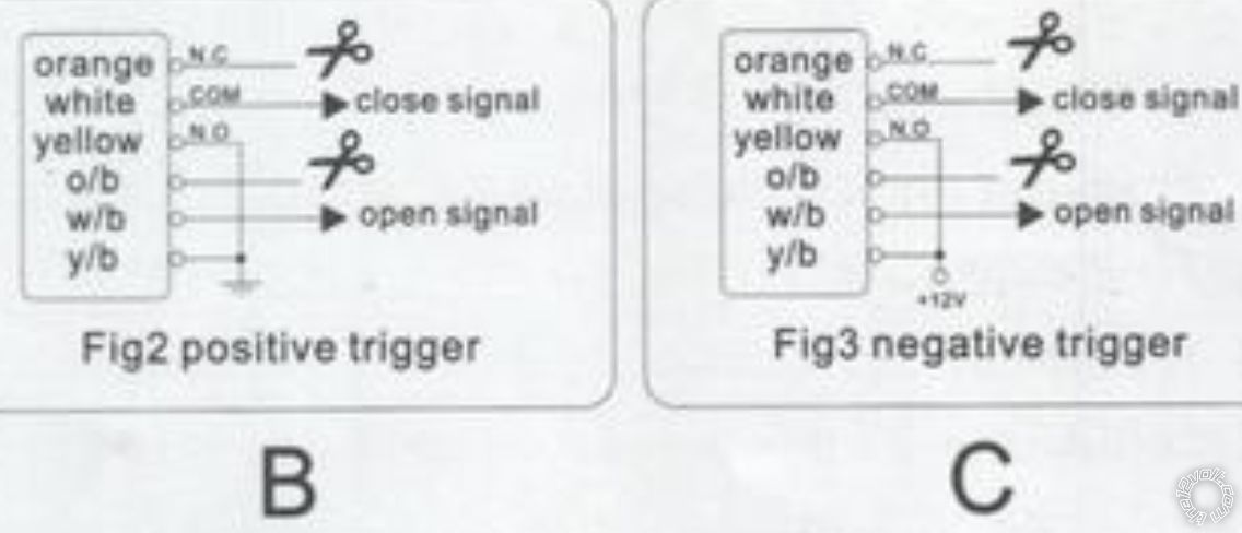 2003 Ford F-250 Door Lock/Unlock Unit -- posted image.