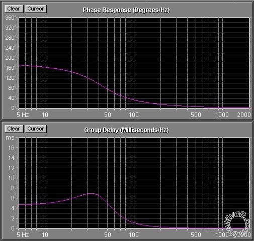 lat700 enclosures -- posted image.