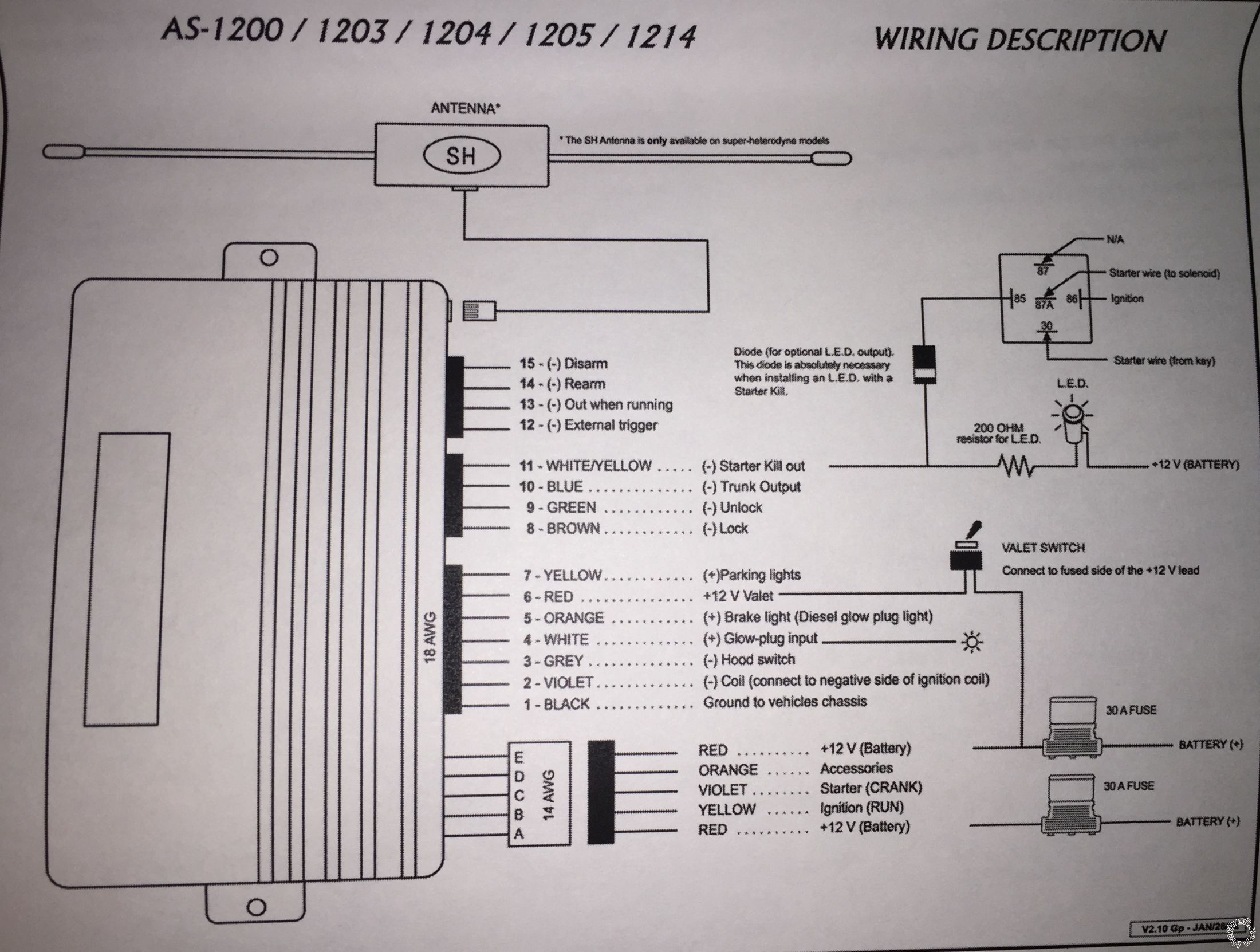 PolarStart Remote Start Not Working -- posted image.