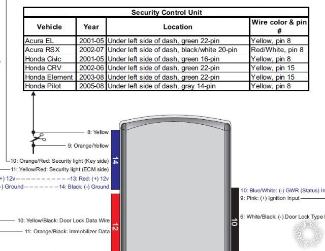 2007 honda pilot db all issue -- posted image.