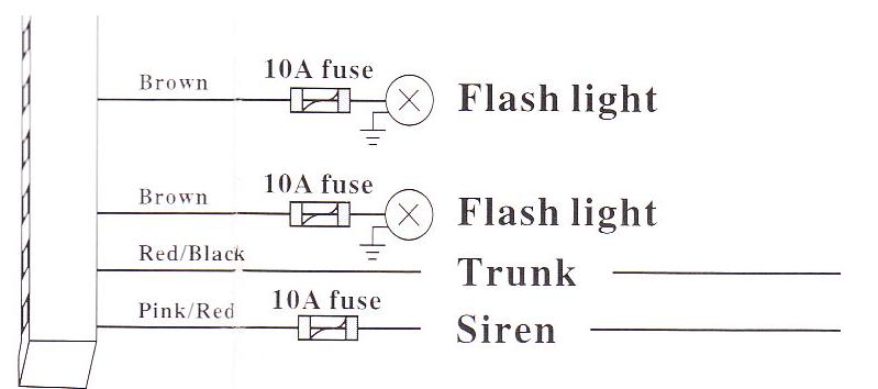 alarm, keyless, remote start, 01 sunfire - Page 2 -- posted image.