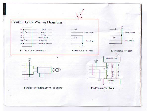 wiring nightmare, 04 acura mdx -- posted image.