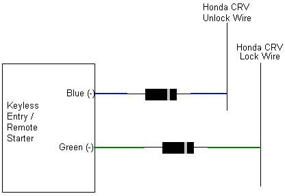 2009 Honda CR-V Remote Start And Wiring - Page 3 -- posted image.