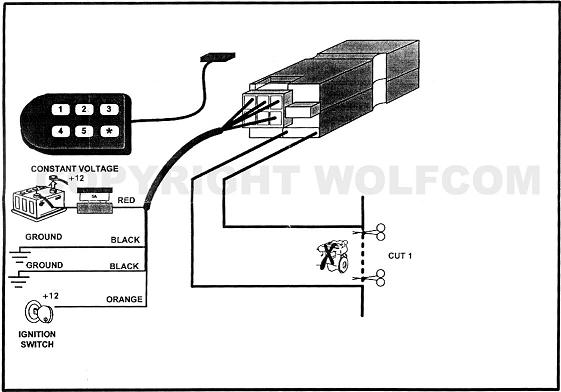 crazy setup, python 991, 95 maxima -- posted image.
