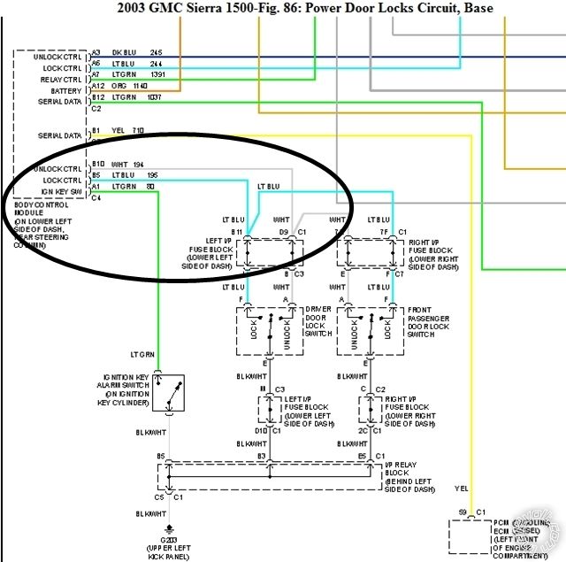 remote start, 03 gmc sierra? -- posted image.