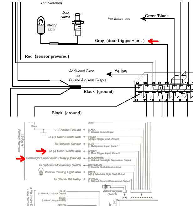 door trigger/700IQ to new RS3 - Last Post -- posted image.