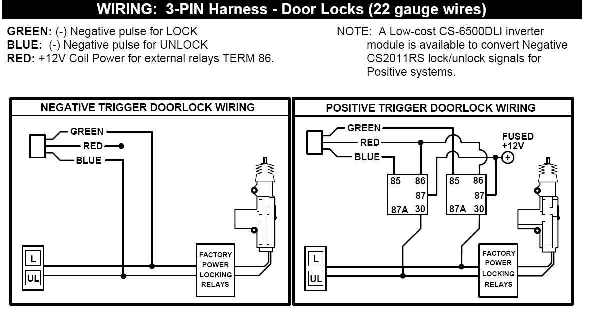 CS 2011RS IV Lock problem -- posted image.