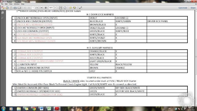 python 323, avital 4003, pkh34 -- posted image.