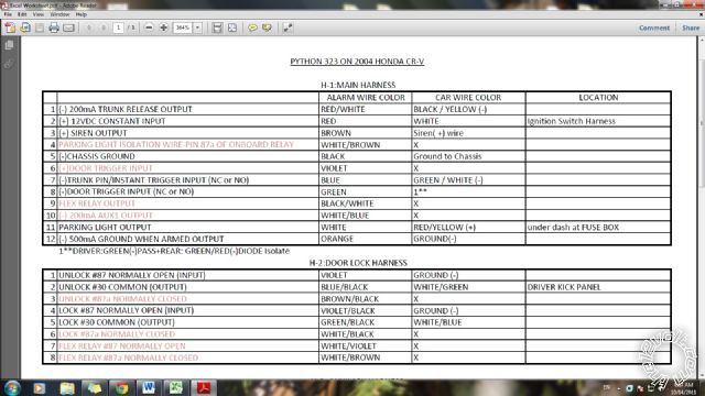 python 323, avital 4003, pkh34 -- posted image.