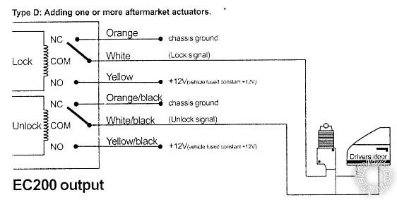 2005 Dodge Caravan, Door Lock 2 Wires To Each Door -- posted image.