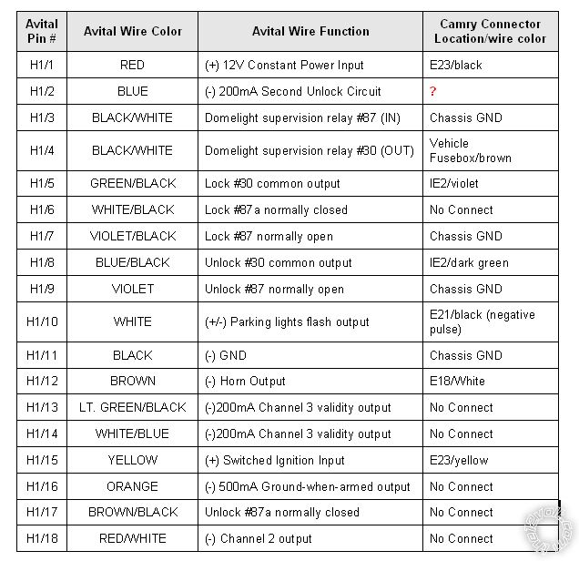 Avital 2101L, Keyless Entry in 2009 Camry -- posted image.