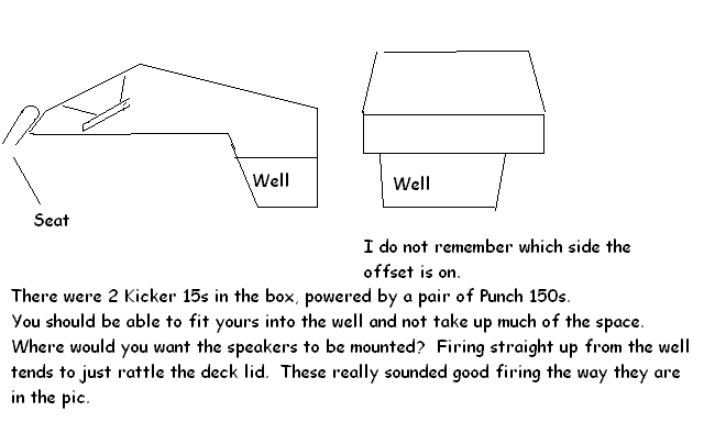 85 camaro iroc, sub box in rear well - Page 2 - Last Post -- posted image.