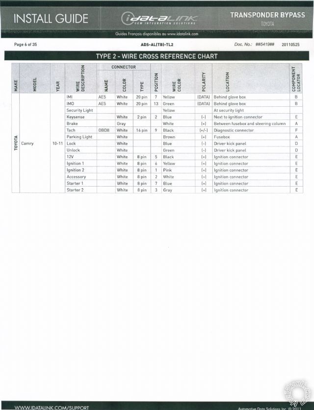 '11 toyota camry rs cranks no start -- posted image.