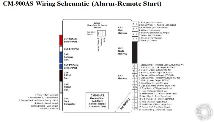 Compustar CS7900AS And Blade-Al Wiring Dont Add Up -- posted image.