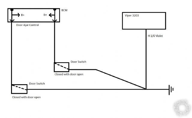 door ajar trigger -- posted image.