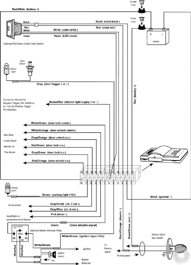 clifford remote keyless entry system need -- posted image.