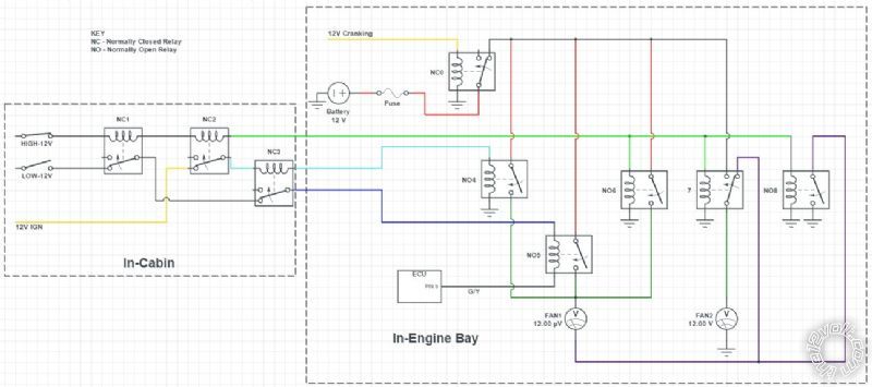 Electric Fan Complex Design -- posted image.