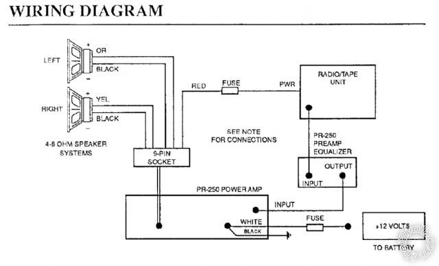 head unit power on off switch -- posted image.