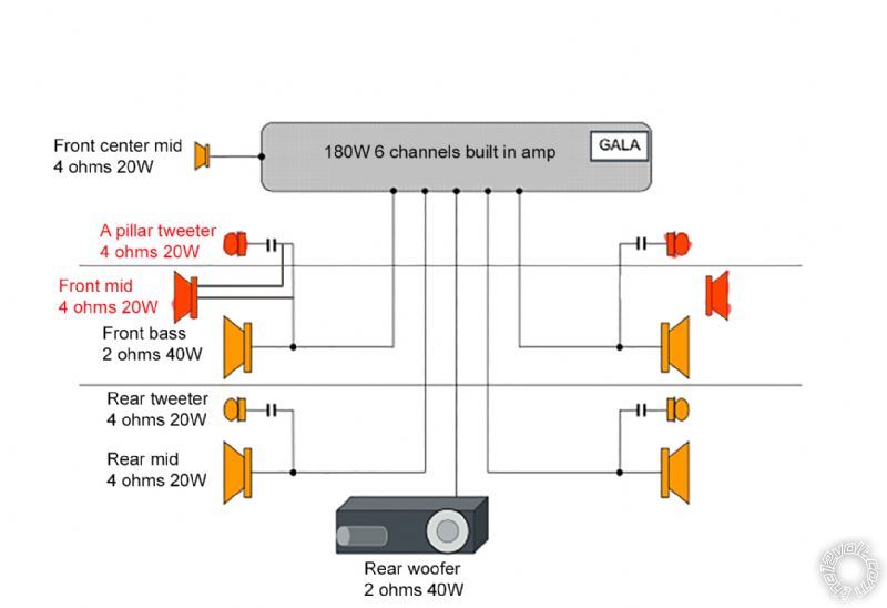 Stock Audi Sound System setup - Page 2 -- posted image.