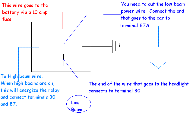 headlight wiring? -- posted image.