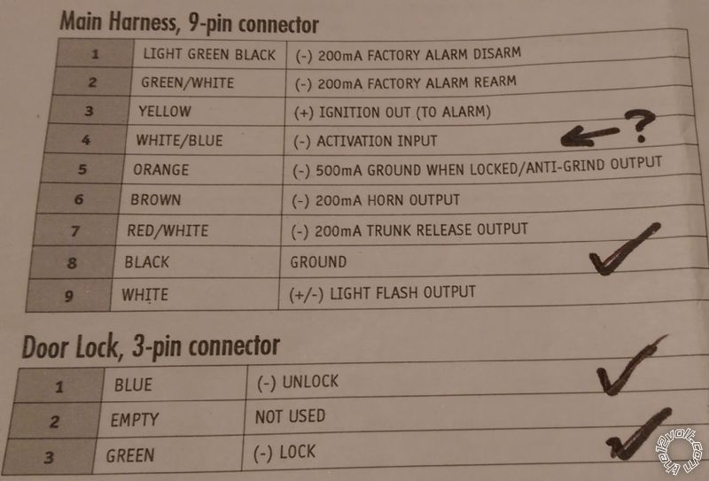 2008 Audi S3 8P, Clifford 50.7x with CAN1 -- posted image.