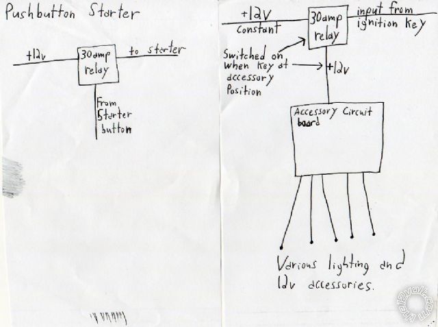 checkout my diagram -- posted image.