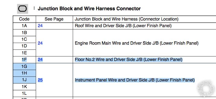 04 4runner remote start w/factory remote - Page 2 - Last Post -- posted image.