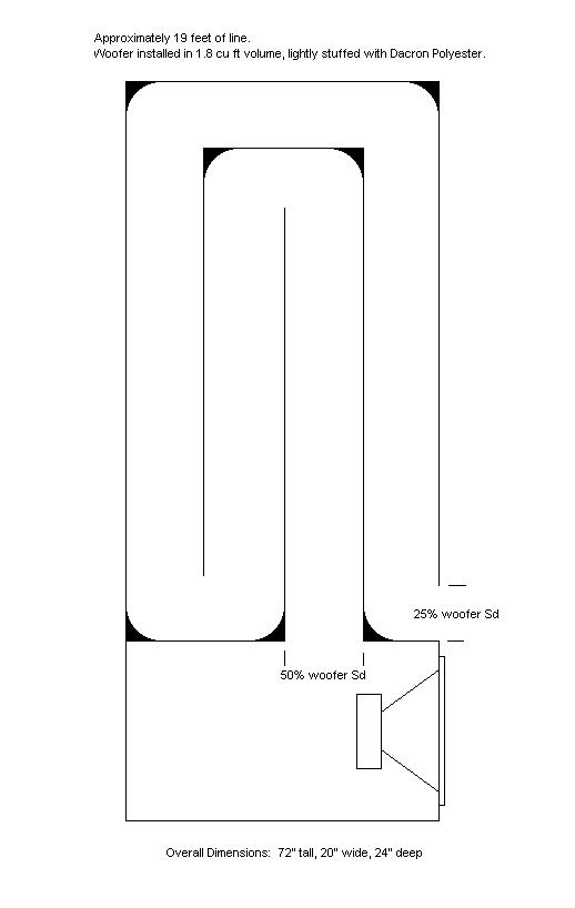 False Info? - Page 3 -- posted image.