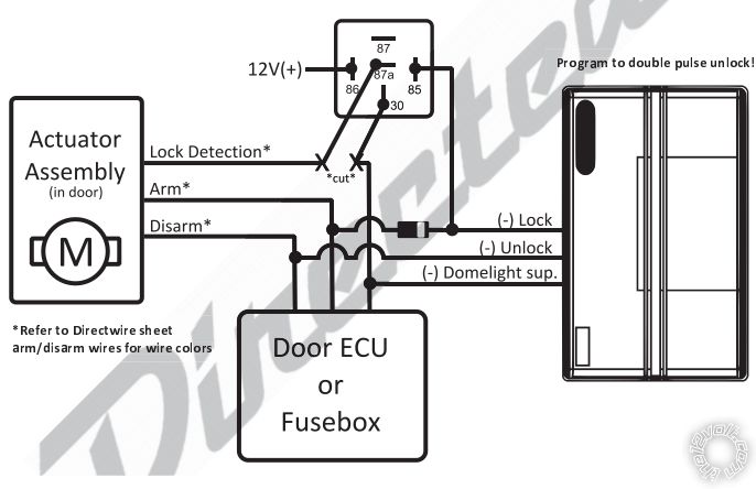 Trunk Release Problem, 2015 Kia Forte5 -- posted image.