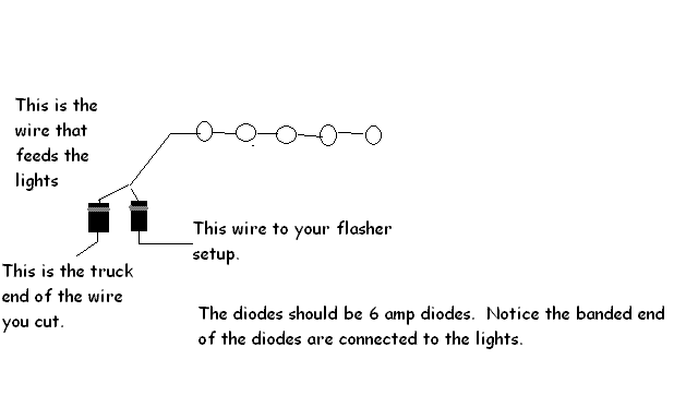 2003 f250 parking lights -- posted image.
