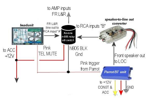 audio grade relays? -- posted image.