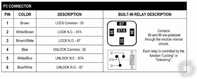astrostart rss 5224 and 93 fleetwood -- posted image.