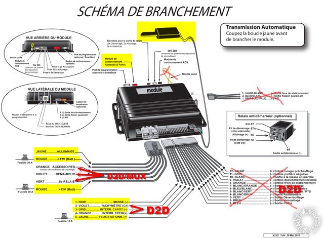 remote start, 2010 jeep compass -- posted image.
