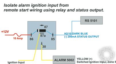 Viper 350, 530t, 2009 Dacia Logan - Page 11 - Last Post -- posted image.