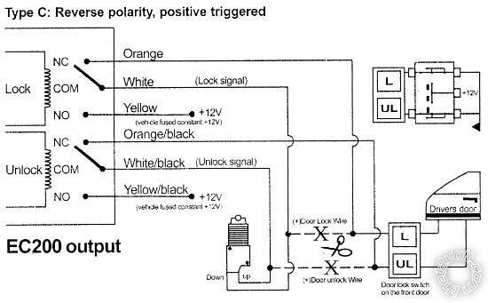 2005 Dodge Caravan, Door Lock 2 Wires To Each Door -- posted image.