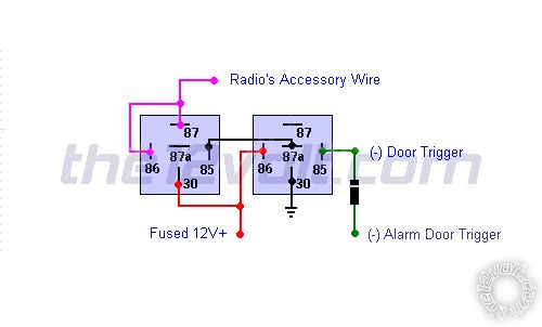radio on until door open - Page 2 -- posted image.