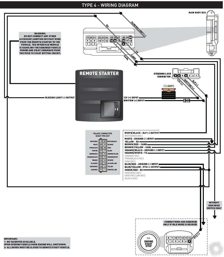 2015 Toyota Sienna PTS, Compustar Remote Start Problem -- posted image.