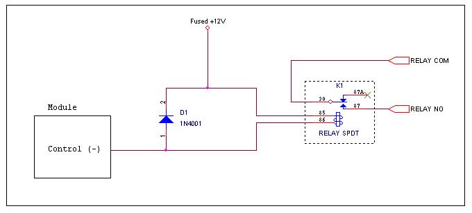 96 Corolla, Clifford Matrix 3.5 - Page 3 - Last Post -- posted image.