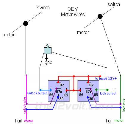 Tailgate lock - Last Post -- posted image.